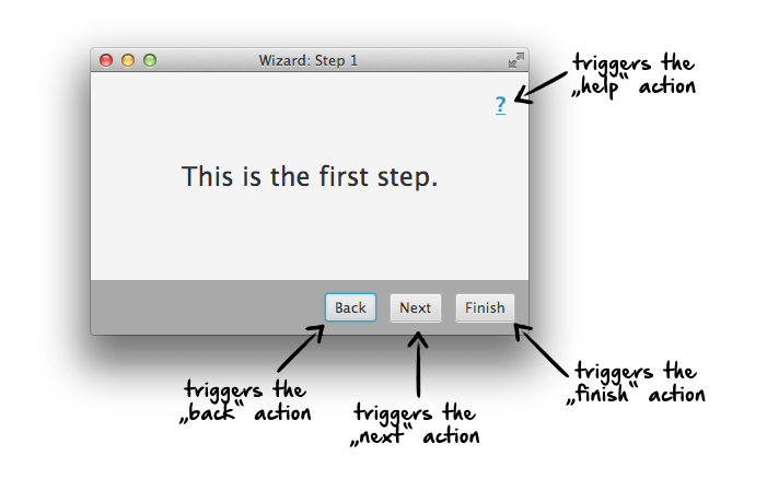 dialog-desc